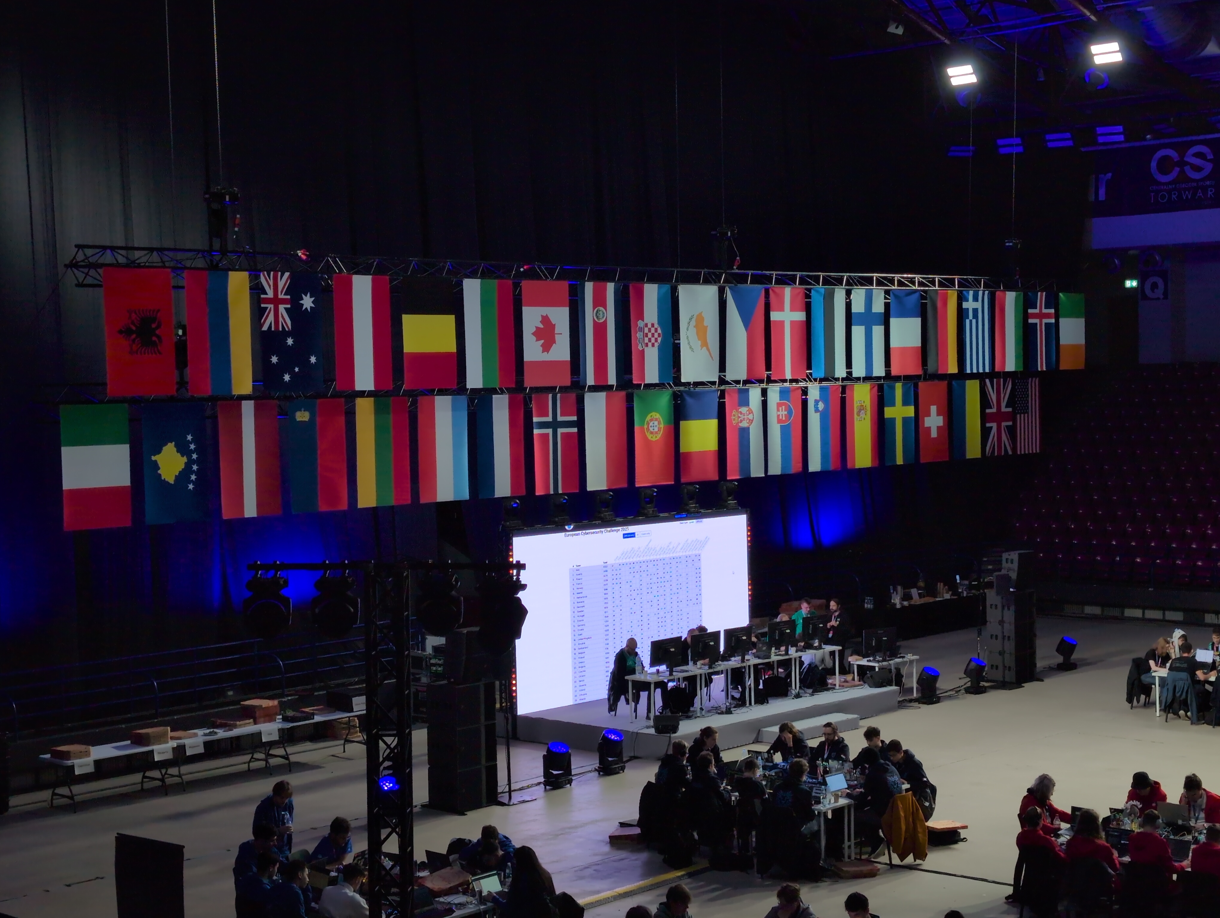 ECSC2025 Venue